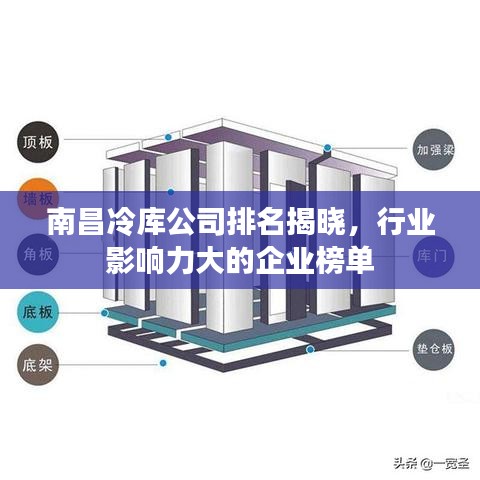 南昌冷库公司排名揭晓，行业影响力大的企业榜单