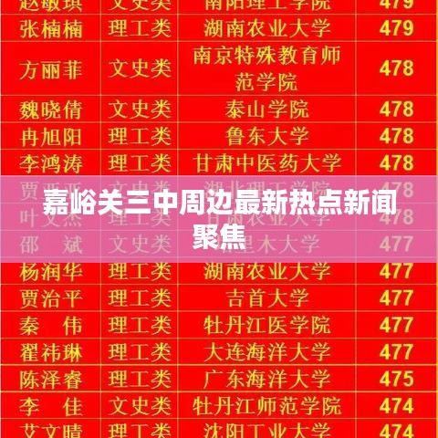 嘉峪关三中周边最新热点新闻聚焦