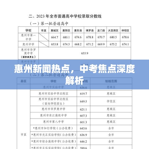 惠州新闻热点，中考焦点深度解析