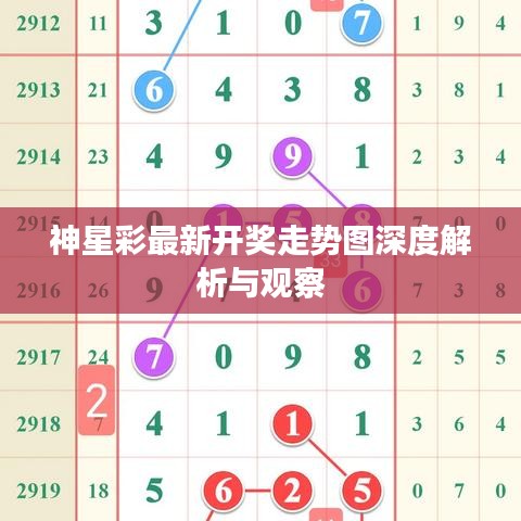 神星彩最新开奖走势图深度解析与观察
