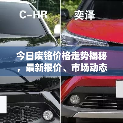 今日废铬价格走势揭秘，最新报价、市场动态及影响因素深度解析
