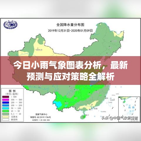 今日小雨气象图表分析，最新预测与应对策略全解析
