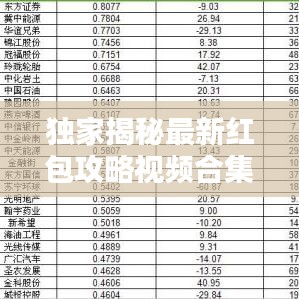 独家揭秘最新红包攻略视频合集，开启财富之门的秘诀大放送！