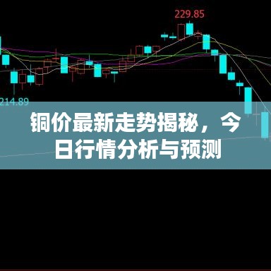 铜价最新走势揭秘，今日行情分析与预测
