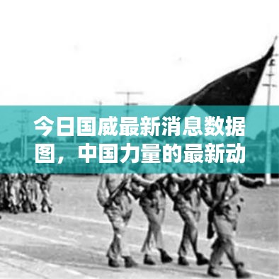 今日国威最新消息数据图，中国力量的最新动态揭秘