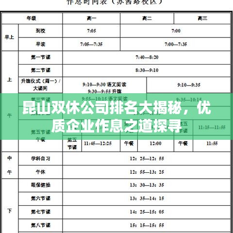 昆山双休公司排名大揭秘，优质企业作息之道探寻