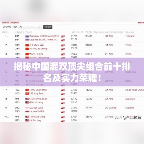 揭秘中国混双顶尖组合前十排名及实力荣耀！
