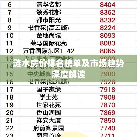 涟水房价排名榜单及市场趋势深度解读