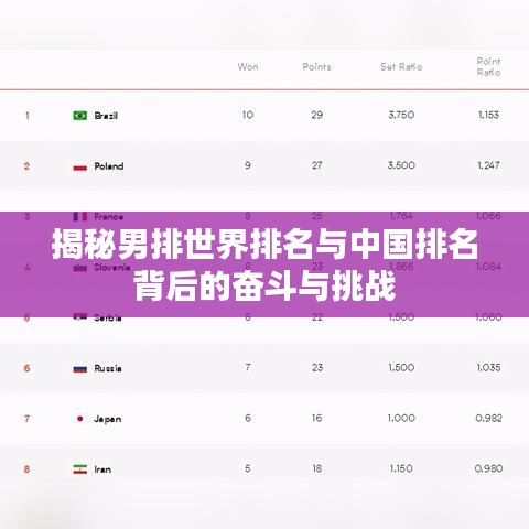 揭秘男排世界排名与中国排名背后的奋斗与挑战