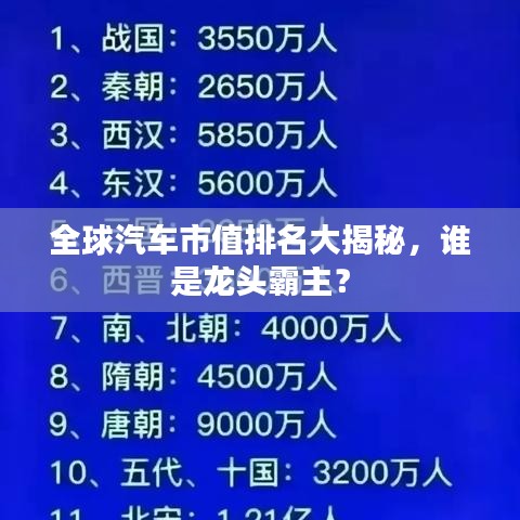全球汽车市值排名大揭秘，谁是龙头霸主？
