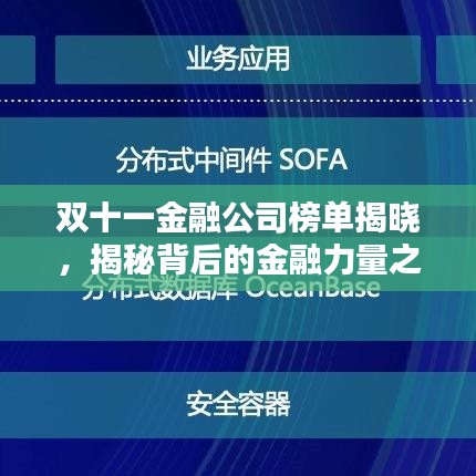 双十一金融公司榜单揭晓，揭秘背后的金融力量之战