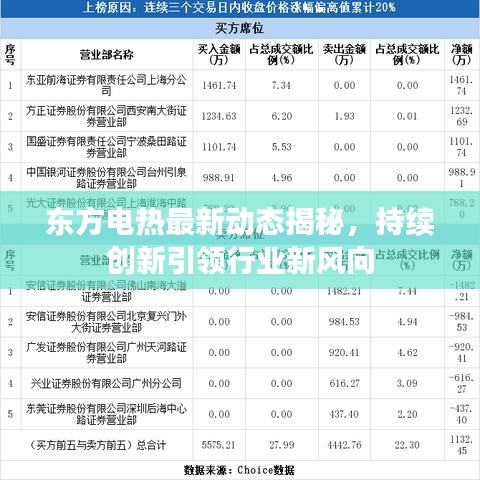 东方电热最新动态揭秘，持续创新引领行业新风向