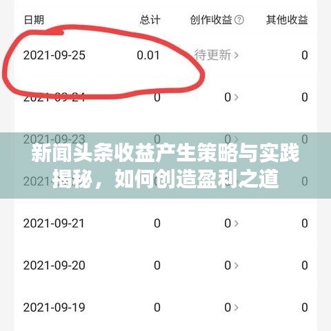 新闻头条收益产生策略与实践揭秘，如何创造盈利之道