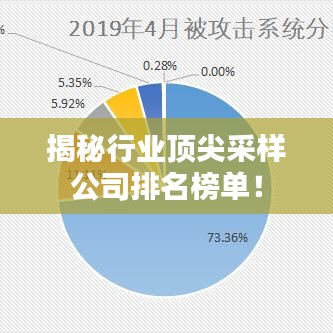 揭秘行业顶尖采样公司排名榜单！