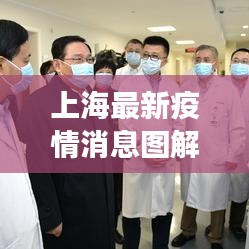 上海最新疫情消息图解，现状解读与防控措施全解析