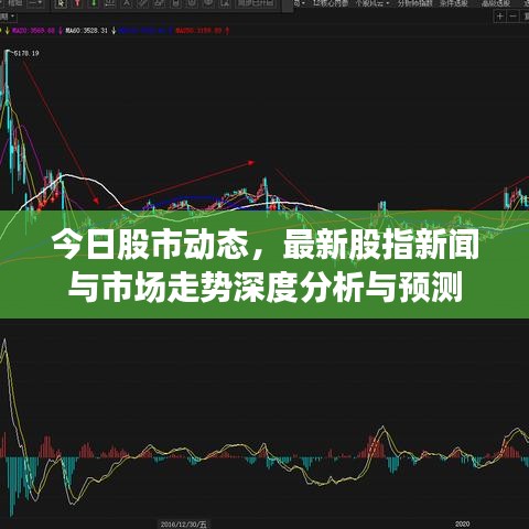 今日股市动态，最新股指新闻与市场走势深度分析与预测