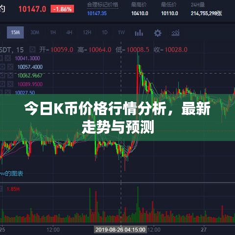 今日K币价格行情分析，最新走势与预测