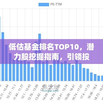 低估基金排名TOP10，潜力股挖掘指南，引领投资新风向
