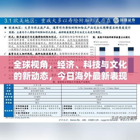 全球视角，经济、科技与文化的新动态，今日海外最新表现解读
