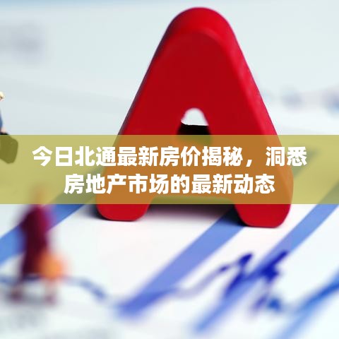 今日北通最新房价揭秘，洞悉房地产市场的最新动态