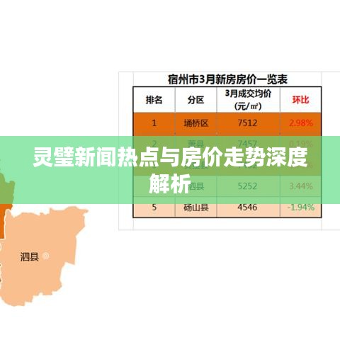灵璧新闻热点与房价走势深度解析