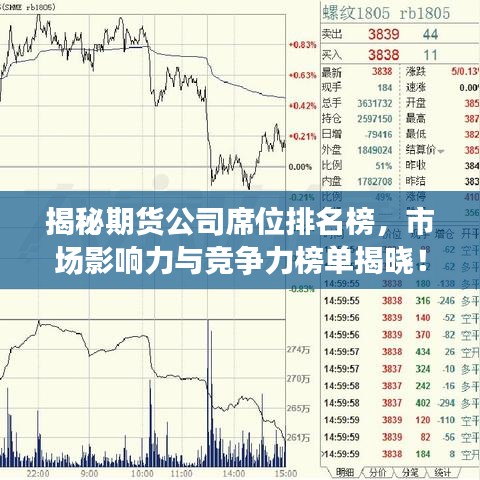 揭秘期货公司席位排名榜，市场影响力与竞争力榜单揭晓！