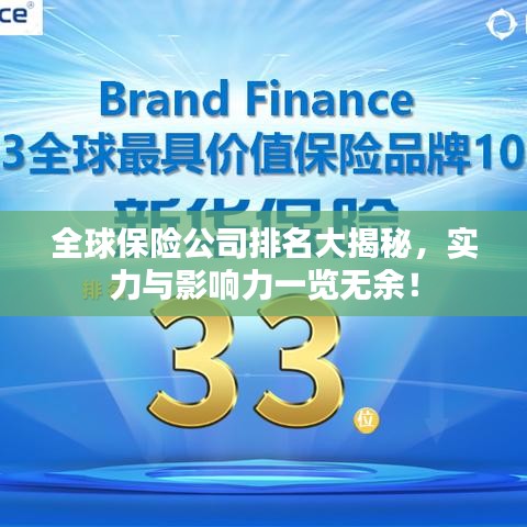 全球保险公司排名大揭秘，实力与影响力一览无余！