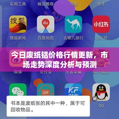 今日废纸铝价格行情更新，市场走势深度分析与预测