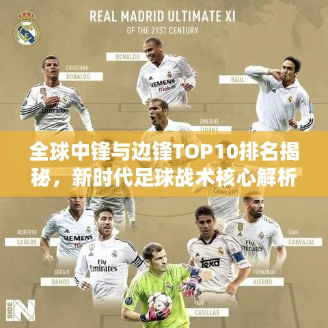 全球中锋与边锋TOP10排名揭秘，新时代足球战术核心解析