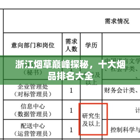 浙江烟草巅峰探秘，十大烟品排名大全